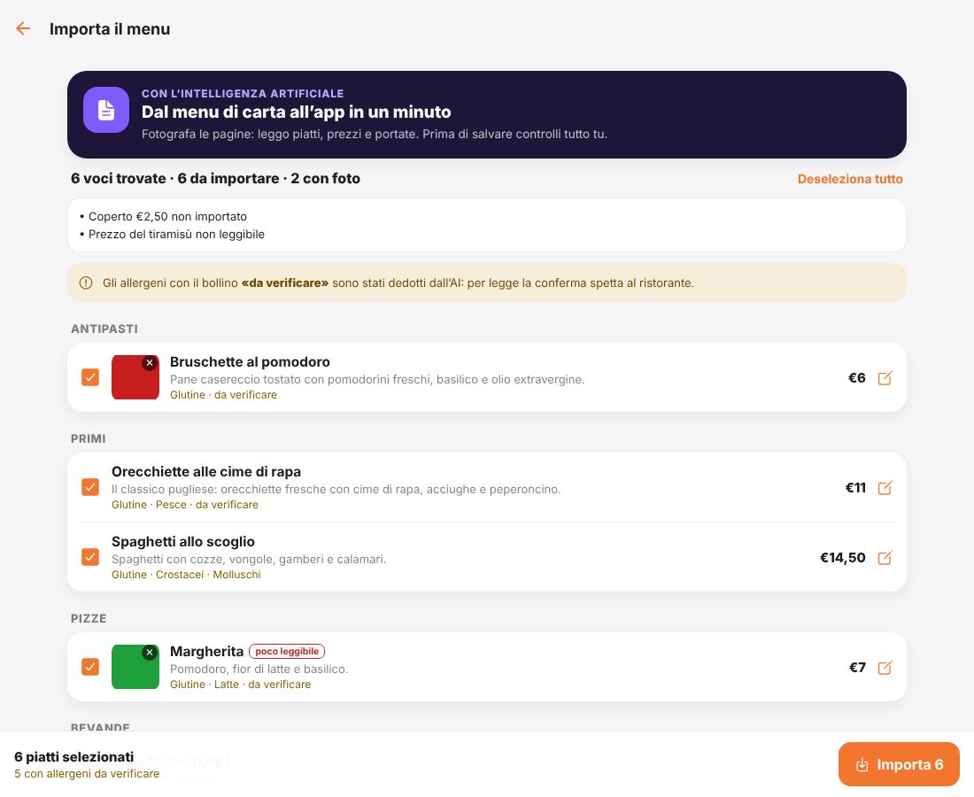 Revisione dei piatti letti dal menu di carta, con prezzi e allergeni